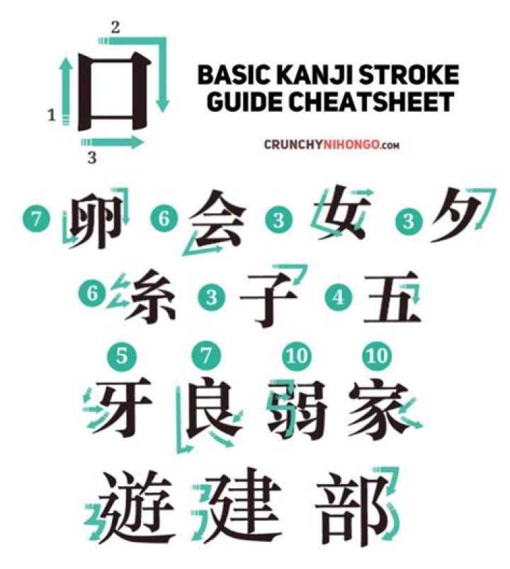 「世界で画数が多い漢字」とは？見分け方と“候補”の整理ガイド